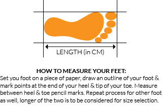 Shoe Size Guide - Ensure the Right Fit for Your Shoes